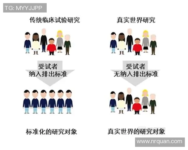 中柱概率统计在大数据分析中的应用与挑战探讨