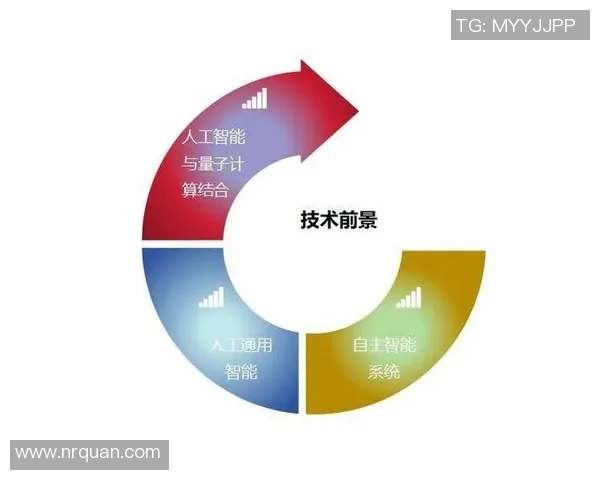 VAR技术应用复盘与未来发展趋势的深入分析与探讨 VAR技术应用复盘与未来发展趋势的深入分析与探讨